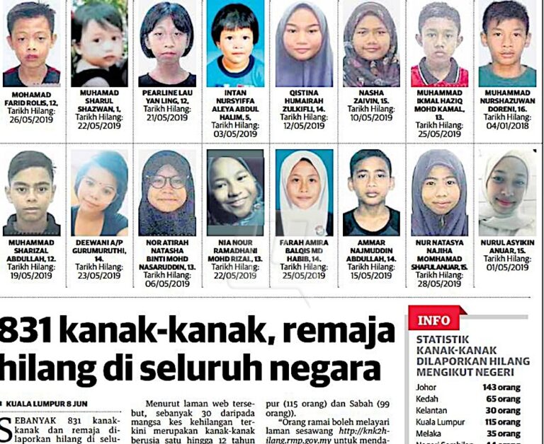 Perkukuh Institusi Keluarga Kekang Anak Hilang Utusan Malaysia