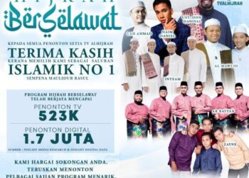 PROGRAM Hijrah Berselawat mencapai lebih 523,000 penonton.