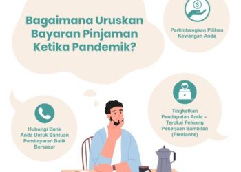 SEBARANG bantuan pembayaran balik pinjaman bersasar yang diambil tidak akan menjejaskan kesihatan kredit peminjam. –IHSAN PEMBACA