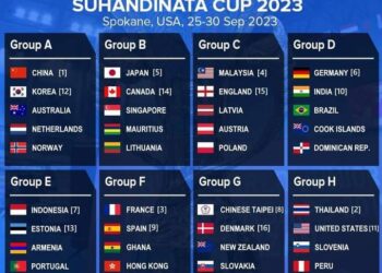 UNDIAN kejohanan badminton Remaja Dunia 2023.