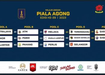 UNDIAN Ragbi Piala Agong 2023.