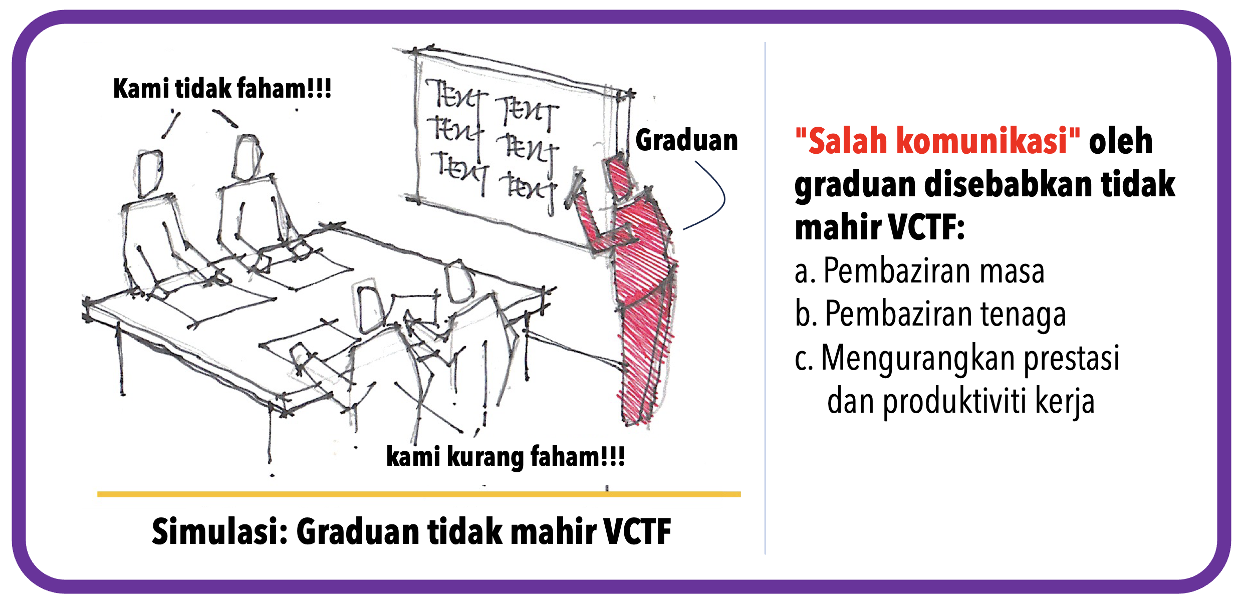 vctf