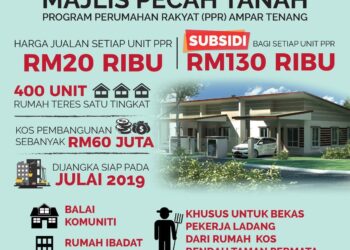 CONTOH terbaik skim perumahan pekerja ladang yang berjaya ialah Projek Perumahan Rakyat (PPR) Ampar Tenang, Dengkil, Selangor.