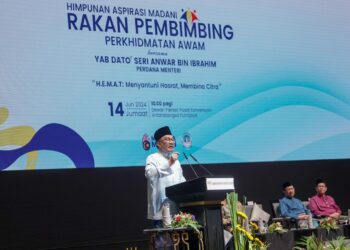 ANWAR IBRAHIM