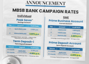 MBSB Bank mengumumkan kadar kempen terbaharunya bagi menyediakan penyelesaian kewangan yang kompetitif.