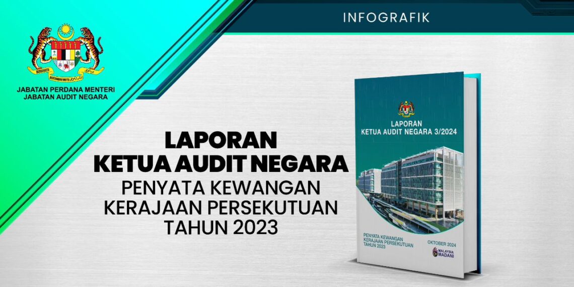 Hutang Negara Meningkat 8.6 % Kepada RM1.173 Trilion Tahun Lalu