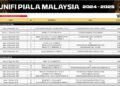 Jadual Piala Malaysia 2024-2025. - IHSAN MFL