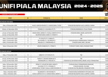 Jadual Piala Malaysia 2024-2025. - IHSAN MFL