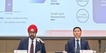 KEVIN Lam (kanan) bersama Ketua Pegawai Kewangan Hong Leong Bank, Malkit Singh ketika sesi taklimat kewangan bersama media di Menara Hong Leong, Kuala Lumpur di sini hari ini. - UTUSAN/SYAKIR RADIN