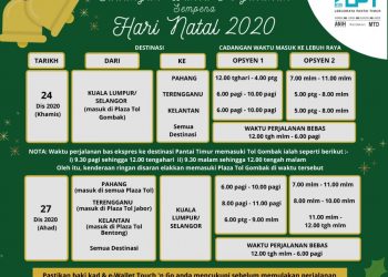 JADUAL Cadangan Waktu Perjalanan (TTA) yang disediakan ANIH Berhad terhadap orang ramai yang merancang ke Pantai Timur sempena cuti Hari Krismas yang bakal tiba.