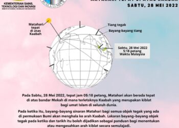 TANGKAP layar infografik daripada laman sosial Planetarium Negara mengenai peristiwa Istiwa A’dzam petang esok.