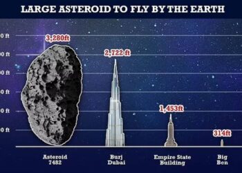 ASTEROID gergasi dengan saiz dua kali ganda lebih besar dari bangunan Empire State di New York, akan melintas bumi.-NASA